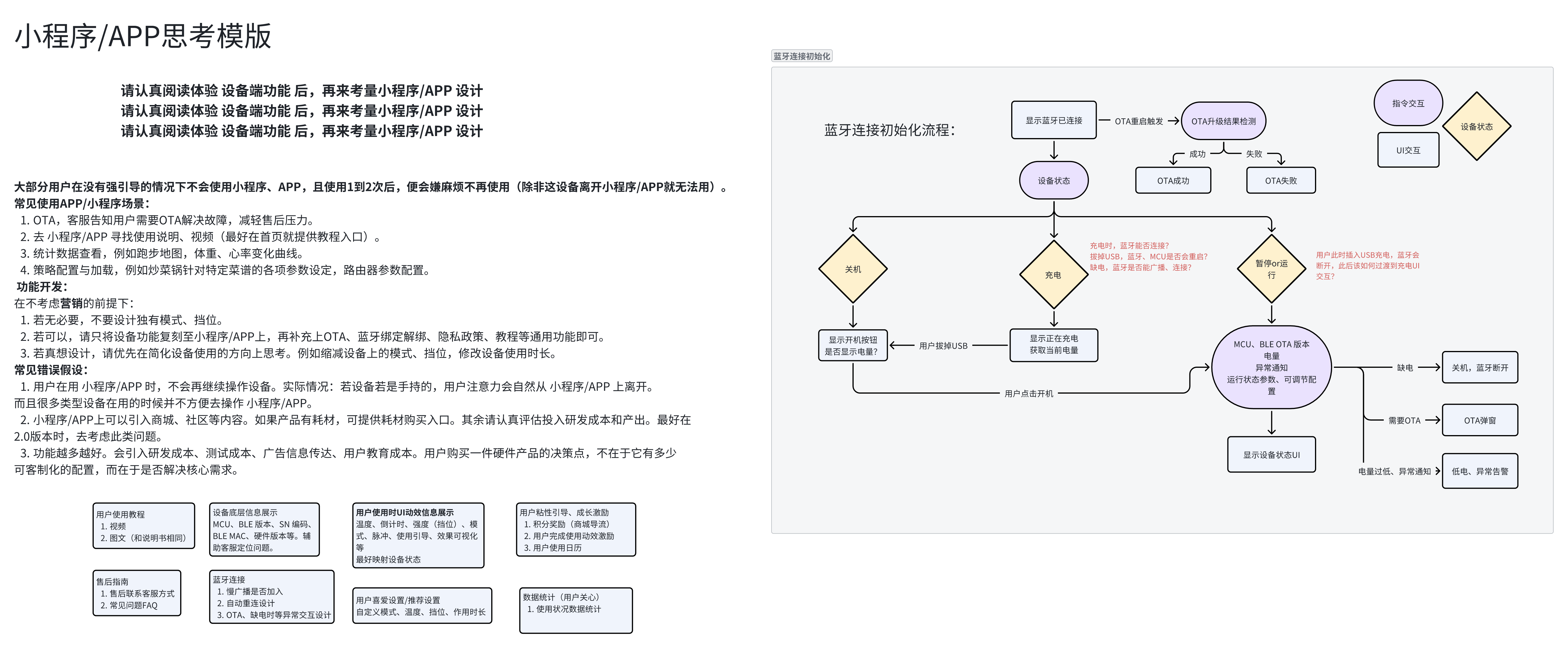 APP mini program design